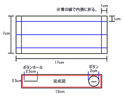 Ȃxǧ^C[W1