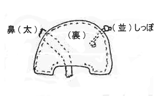 ぞうの型紙イメージ2