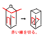 ybg{g̐؂`T