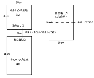 お散歩ティッシュリュックの型紙イメージ1