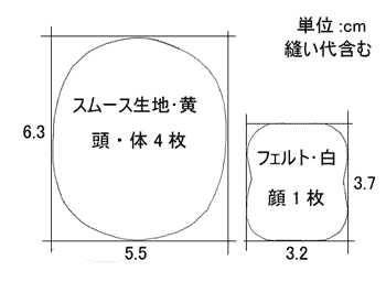 おさるの型紙イメージ1