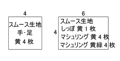 おさるの型紙イメージ2