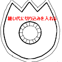 `[bv̌̐؂荞