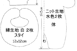 赤ちゃん人形の作り方