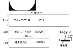 おでかけバッグの作り方