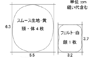 おさるの作り方