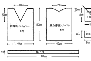 ライダースーツの作り方
